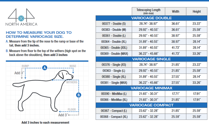 Variocage Dog Crate Sizing Chart